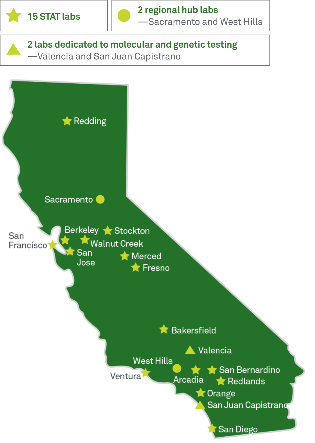 Quest in california